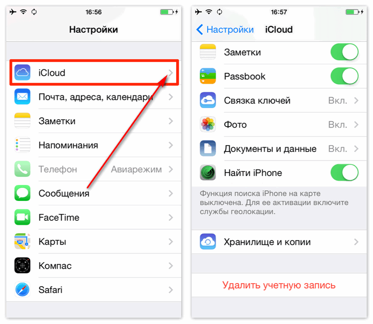 Данные icloud